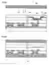 Fig. 09 - Semiconductor device including a memory element
