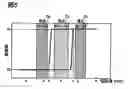 Fig. 06 - Magnetoresistive effect element and magnetic memory