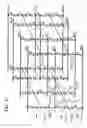 Fig. 24 - Phase change memory device
