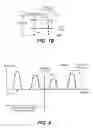 Fig. 12 - Memory sensing circuit and method for low voltage operation