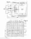 Fig. 03 - Charge packet metering for coarse/fine programming of non-volatile memory
