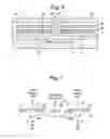 Fig. 04 - Charge packet metering for coarse/fine programming of non-volatile memory