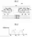 Fig. 05 - Flash memory device with improved pre-program function and method for controlling pre-program operation therein