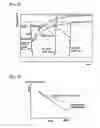 Fig. 04 - Overdrive period control device and overdrive period determining method