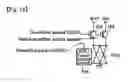 Fig. 10 - Overdrive period control device and overdrive period determining method