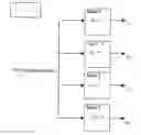 Fig. 01 - System and method for storing a sequential data stream