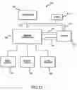 Fig. 10 - Input and output buffers having symmetrical operating characteristics and immunity from voltage variations