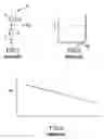Fig. 02 - Low supply voltage temperature compensated reference voltage generator and method