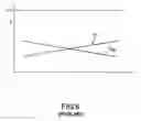 Fig. 04 - Low supply voltage temperature compensated reference voltage generator and method