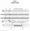 Fig. 02 - Semiconductor device, semiconductor memory device and data strobe method