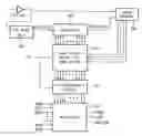 Fig. 01 - Data output controller in semiconductor memory device and control method thereof