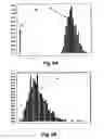 Fig. 07 - Efficient method and computer program for modeling and improving static memory performance across process variations and environmental conditions