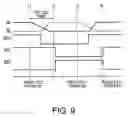 Fig. 09 - Semiconductor memory and data read method of the same