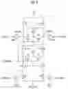Fig. 04 - Differential read-out circuit for fuse memory cells