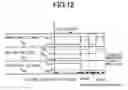 Fig. 10 - Dynamic random access memories and method for testing performance of the same