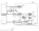 Fig. 01 - Multiple memory device management