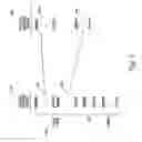 Fig. 03 - Multiple memory device management