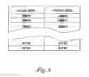 Fig. 04 - Multiple memory device management