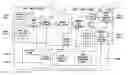 Fig. 01 - Multiport memory device