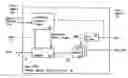 Fig. 01 - Self-timed interface for strobe-based systems