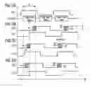 Fig. 03 - Memory arrangement and method for processing data