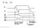 Fig. 12 - Fully-hidden refresh dynamic random access memory