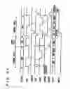 Fig. 25 - Fully-hidden refresh dynamic random access memory