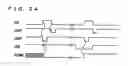 Fig. 27 - Fully-hidden refresh dynamic random access memory