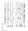 Fig. 28 - Fully-hidden refresh dynamic random access memory