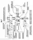 Fig. 03 - Apparatus for preparing liquid silicone elastomers of uniform composition and hue