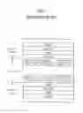 Fig. 02 - Method for real time recording/playback of data to/from an optical recording medium and method for managing files thereof