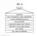 Fig. 08 - Disc with temporary disc definition structure (TDDS) and temporary defect list (TDFL), and method of and apparatus for managing defect in the same