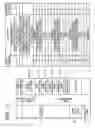 Fig. 06 - Apparatus for recording data with respect to information storage medium