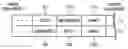 Fig. 01 - Method of recording data on a multi-layer information storage medium having optimal power control areas