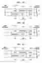 Fig. 03 - Method of recording data on a multi-layer information storage medium having optimal power control areas