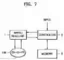 Fig. 06 - Optical disc having plurality of recording layers, and method and apparatus for recording data thereon