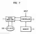 Fig. 06 - Optical disc having plurality of recording layers, and method and apparatus for recording data thereon
