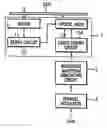 Fig. 01 - Method of and apparatus for recording data on optical recording medium