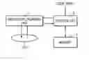 Fig. 01 - Method of and apparatus for managing disc defects using temporary defect management information (TDFL) and temporary defect management information (TDDS), and disc having the TDFL and TDDS