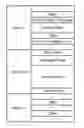 Fig. 01 - Method of and drive for recording medium defect management, and defect managed recording medium