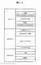 Fig. 02 - Method of and drive for recording medium defect management, and defect managed recording medium