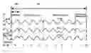 Fig. 01 - Multilayer optical disc having pregroove modulation