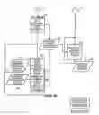 Fig. 07 - Methods and apparatus for implementing, using, transmitting, and/or receiving signals at least some of which include intentional null tones