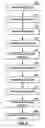 Fig. 08 - Channel estimate optimization for multiple transmit modes