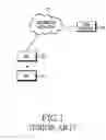 Fig. 02 - System and method for performing ranging process in a communication system