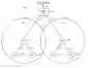 Fig. 01 - Efficient signal transmission methods and apparatus using a shared transmission resource