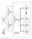 Fig. 02 - Method for redirection of virtual LAN network traffic