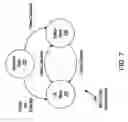 Fig. 08 - System and method for transmission of operations, administration, and maintenance packets between ATM and switching networks upon failures
