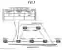 Fig. 07 - Data relay apparatus and data relay method