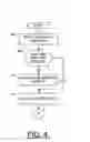 Fig. 04 - System and method for managing performance of mobile terminals via remote diagnostics